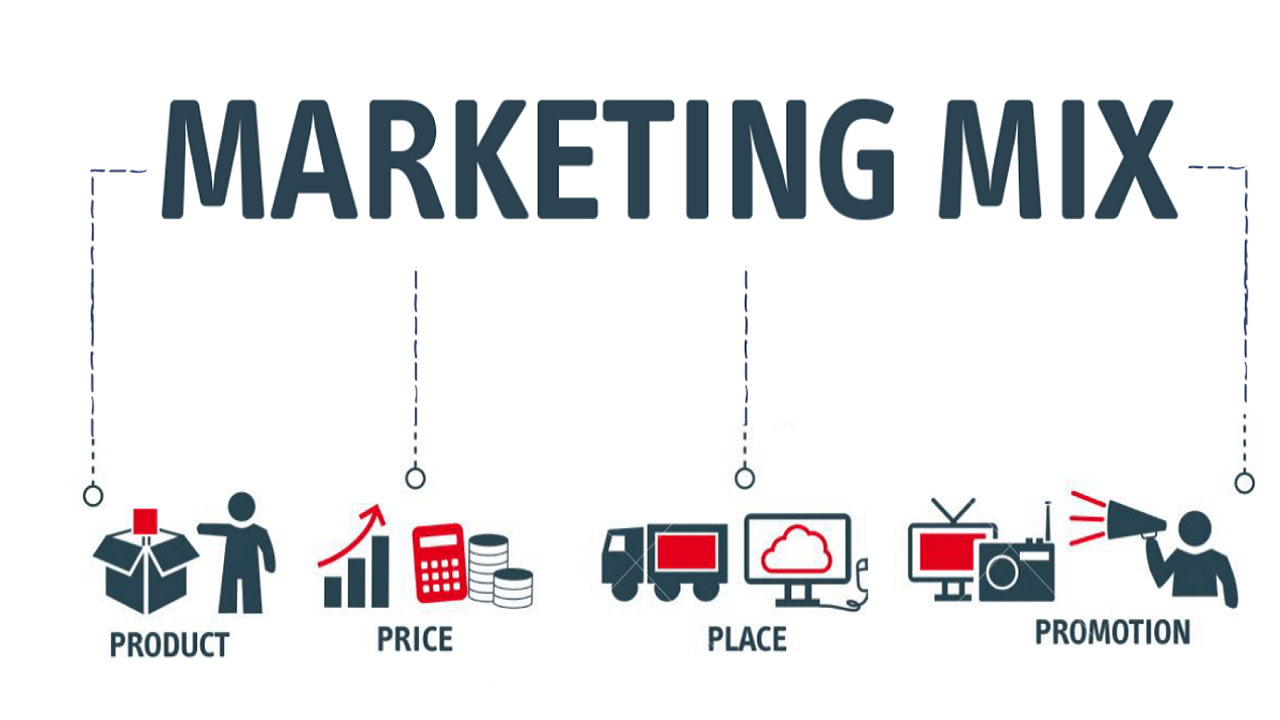 Khám phá chiến lược Marketing Mix: Tối ưu hóa các yếu tố Marketing