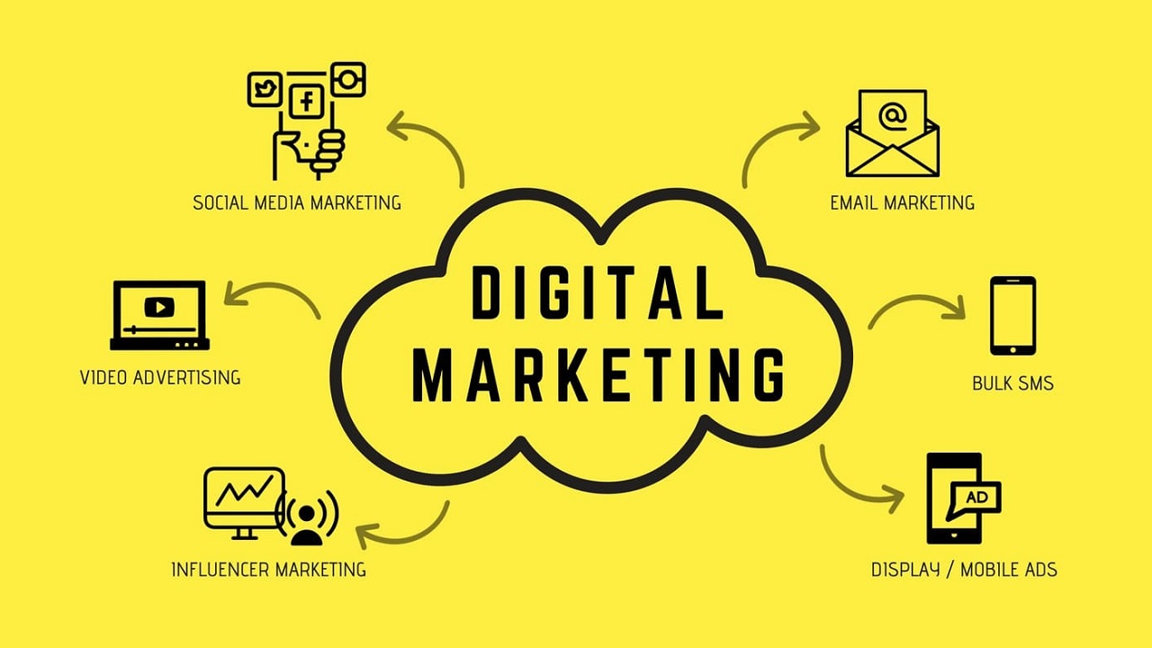 Khám phá Digital Marketing là làm những gì? Các công cụ cần biết