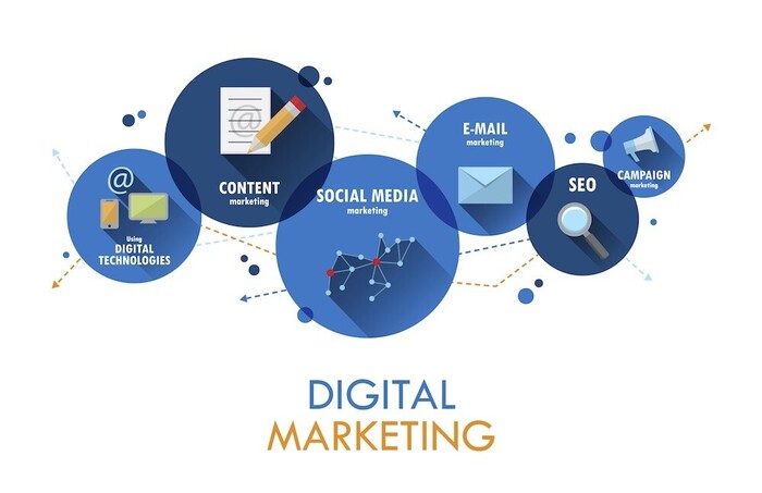 Lập kế hoạch Digital Marketing hiệu quả chỉ trong 8 bước số 3 lap-ke-hoach-digital-marketing-hieu-qua-chi-trong-8-buoc-so-3.jpg