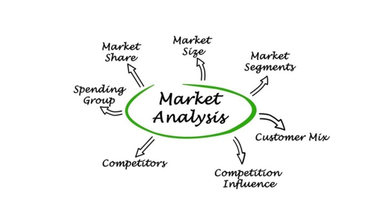 Marketing Analytics là gì? So sánh các phần mềm Marketing Analytics