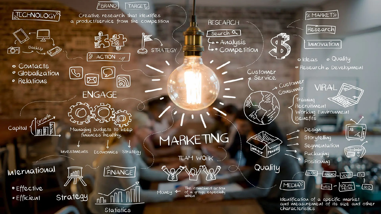 Marketing học trường nào: Những thông tin bạn cần biết trước khi quyết định