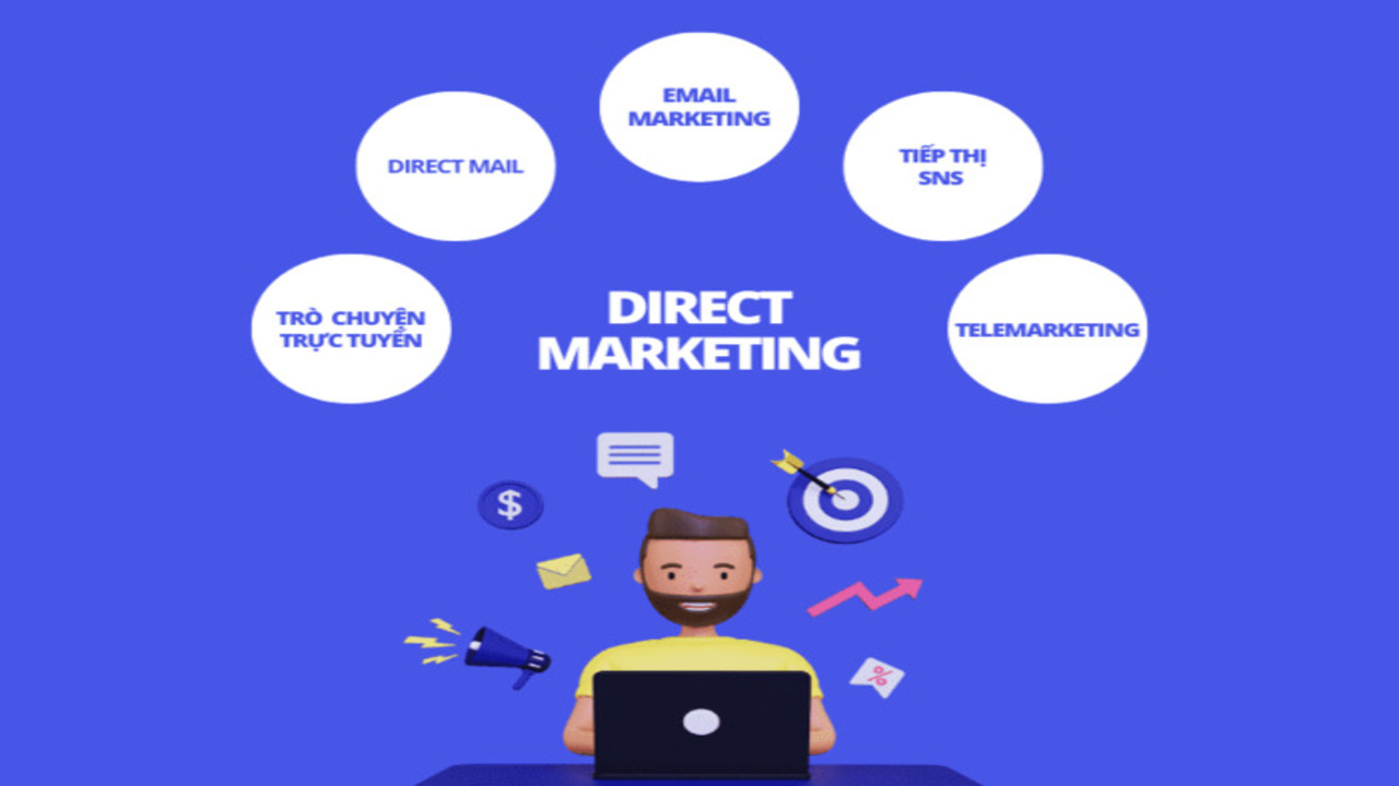 Marketing trực tiếp là gì? Các bước xây dựng chiến lược Marketing trực tiếp hiệu quả