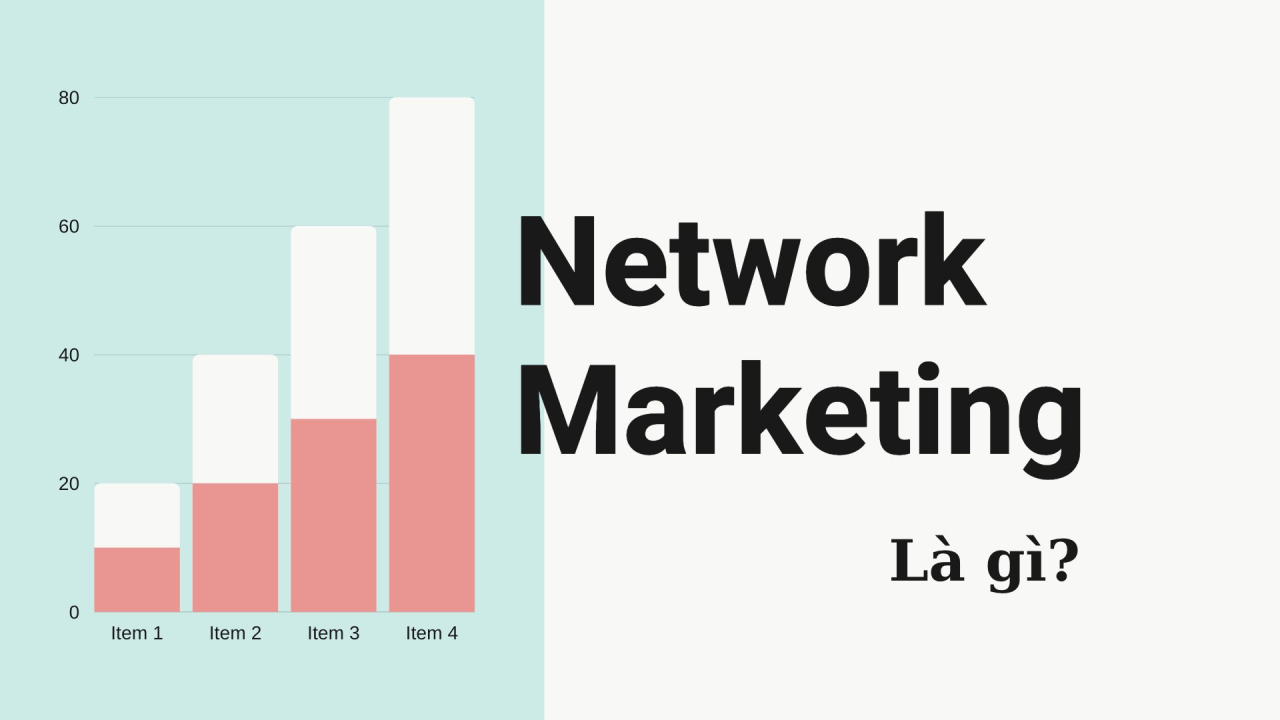 Network Marketing là gì? Những điều bạn cần biết về mô hình Network Marketing hiện nay