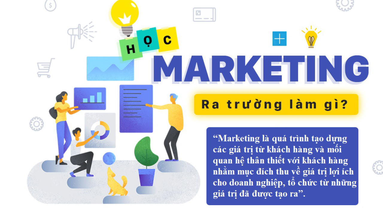 Ngành Marketing học gì? Học ở đâu? Cơ hội nghề nghiệp như thế nào?