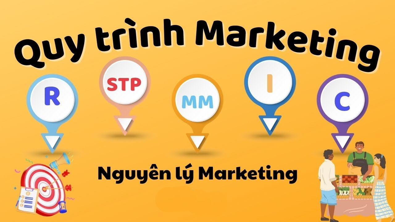 Nguyên lý Marketing đối với sự phát triển của doanh nghiệp