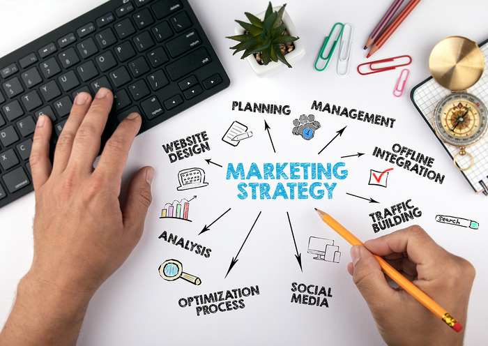 Phân tích chiến lược Marketing để áp dụng thành công cho doanh nghiệp hình 4 phan-tich-chien-luoc-marketing-de-ap-dung-thanh-cong-cho-doanh-nghiep-hinh-4.jpg