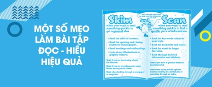 Tham khảo mẹo làm bài đọc tiếng Anh giúp thí sinh đạt band điểm cao hình 2 tham-khao-meo-lam-bai-doc-tieng-anh-giup-thi-sinh-dat-band-diem-cao-hinh-2.jpg