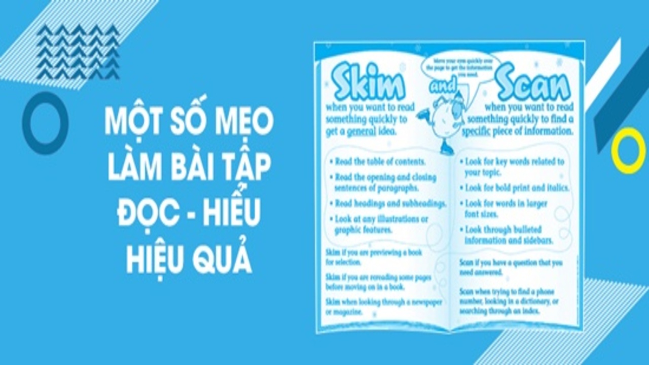 Tham khảo mẹo làm bài đọc tiếng Anh giúp thí sinh đạt band điểm cao
