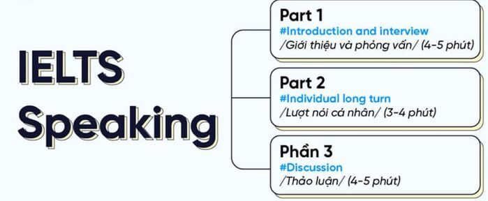 Bí quyết “ghi điểm” với chủ đề Describe a beautiful city trong IELTS Speaking hình 2 bi-quyet-ghi-diem-voi-chu-de-describe-a-beautiful-city-trong-ielts-speaking-hinh-2.jpg