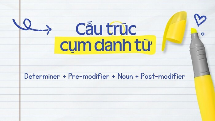 Cấu trúc của cụm danh từ tiếng Anh cùng bài tập có đáp án hình 1 cau-truc-cua-cum-danh-tu-tieng-anh-cung-bai-tap-co-dap-an-hinh-1.jpg