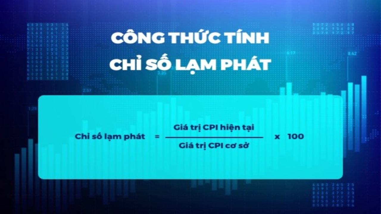 Lạm phát là gì? Tính tỷ lệ lạm phát trong kinh tế vĩ mô