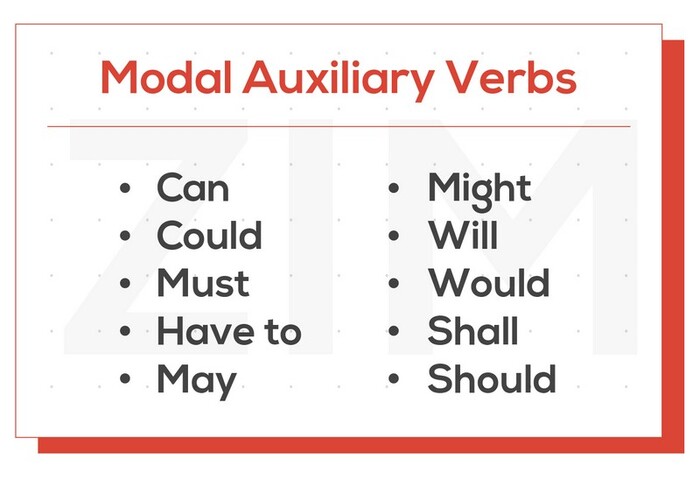 Modal Perfect là gì? Cách sử dụng chúng như thế nào? hình 1 modal-perfect-la-gi-cach-su-dung-chung-nhu-the-nao-hinh-1.jpg