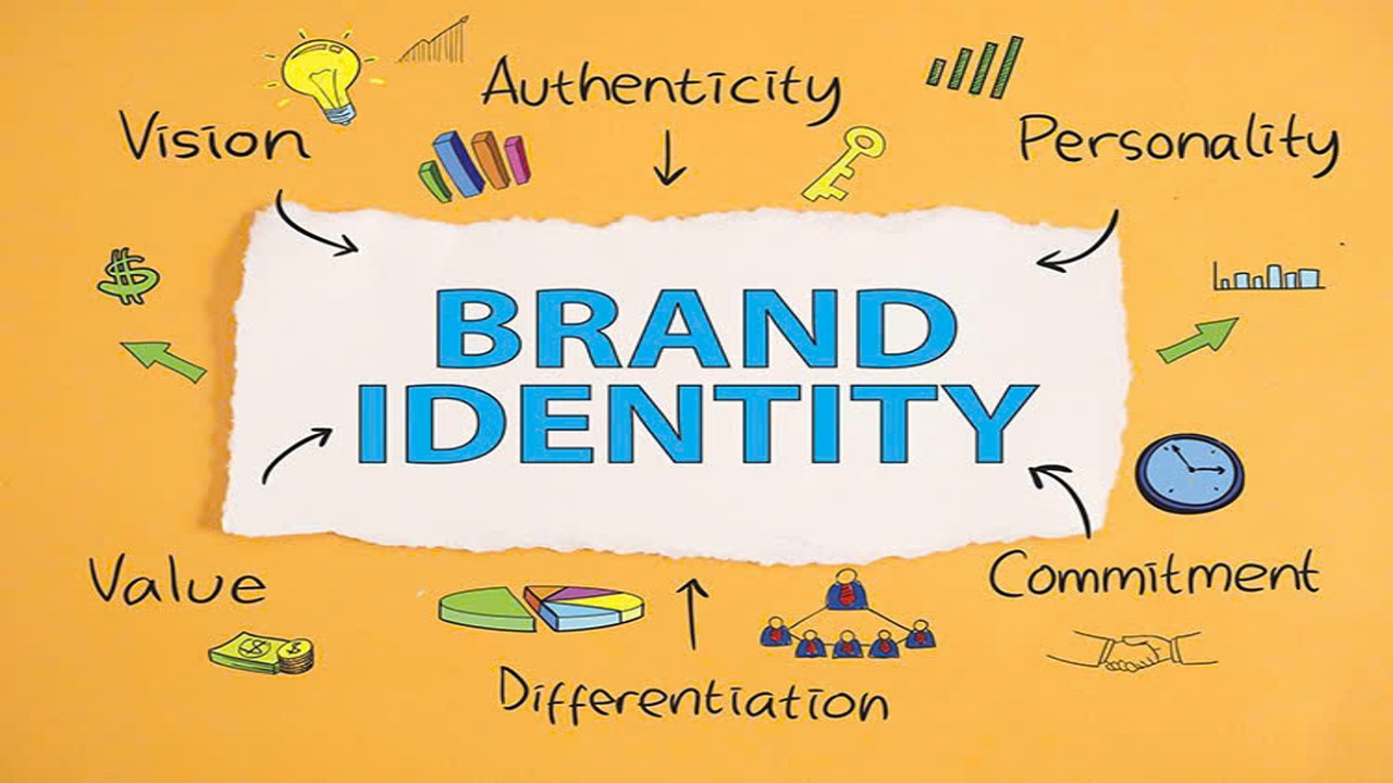 Brand Identity là gì? Cách xây dựng bản sắc thương hiệu