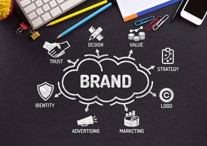 Brand Role là gì? Tầm quan trọng và cách xác định hiệu quả hình 3 brand-role-la-gi-tam-quan-trong-va-cach-xac-dinh-hieu-qua-hinh-3.jpg