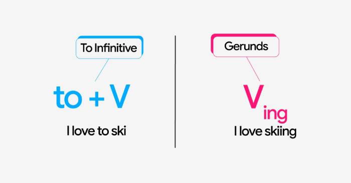 Hướng dẫn cách phân biệt Infinitives và Gerunds trong tiếng Anh hình 1 huong-dan-cach-phan-biet-infinitives-va-gerunds-trong-tieng-anh-hinh-1.jpg