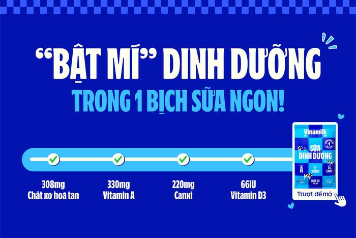 Phân tích Content Pillar của Vinamilk và sự phát triển khi thay đổi bộ nhận diện thương hiệu hình ảnh 2 Phan-tich-Content-Pillar-cua-Vinamilk-va-su-phat-trien-khi-thay-doi-bo-nhan-dien-thuong-hieu-hinh-anh-2.jpg