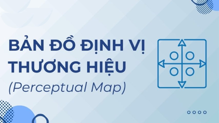 Bản đồ định vị thương hiệu và các bước xây dựng hiệu quả hình 2 ban-do-dinh-vi-thuong-hieu-va-cac-buoc-xay-dung-hieu-qua-hinh-2.jpg