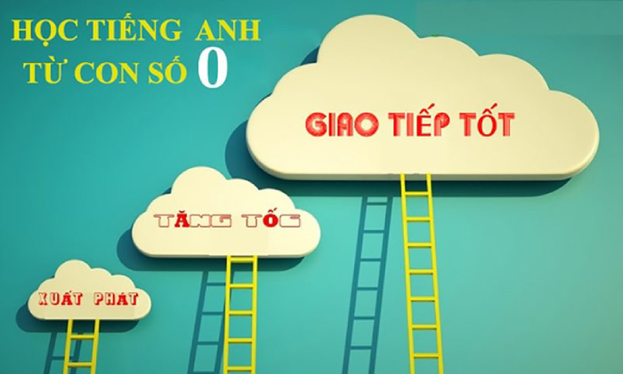 Bật mí lộ trình học tiếng Anh cho người mất gốc hình 2 bat-mi-lo-trinh-hoc-tieng-anh-cho-nguoi-mat-goc-hinh-2.jpg