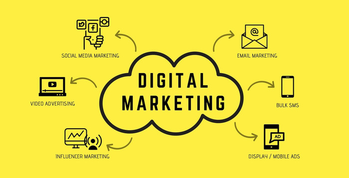 Bí quyết tạo chiến dịch Digital Marketing thành công: Những yếu tố không thể bỏ qua hình 1 bi-quyet-tao-chien-dich-digital-marketing-thanh-cong-nhung-yeu-to-khong-the-bo-qua-hinh-1.jpg