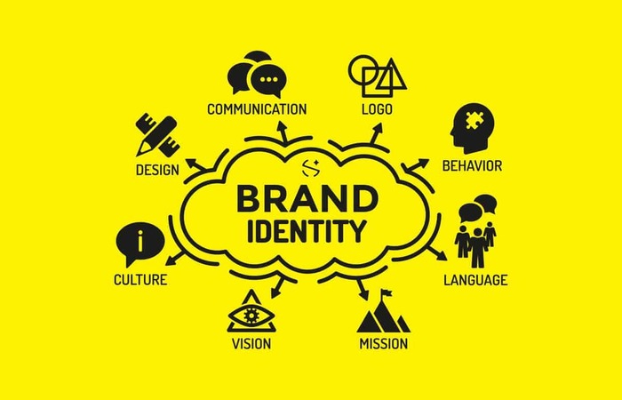 Brand Identity là gì? Hướng dẫn cách tạo bộ nhận diện thương hiệu gây ấn tượng hình 3 brand-identity-la-gi-huong-dan-cach-tao-bo-nhan-dien-thuong-hieu-gay-an-tuong-hinh-3.jpg