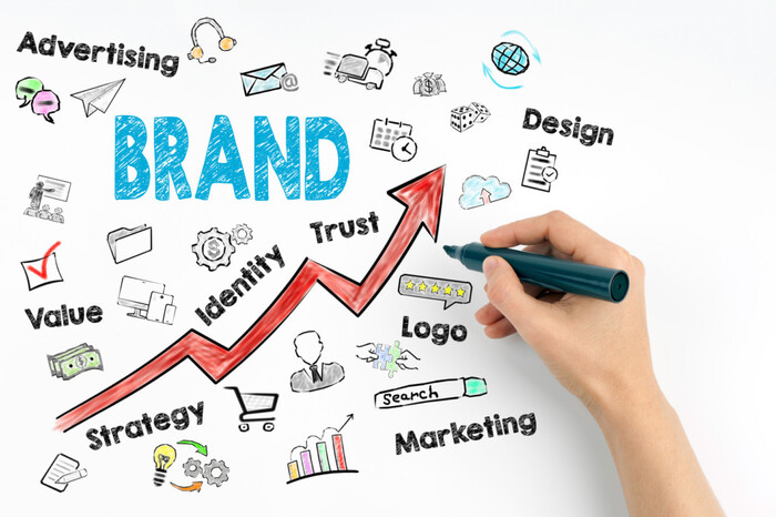 Branding Marketing là gì? Làm thế nào để xây dựng các chiến lược Branding Marketing hiệu quả? hình 1 branding-marketing-la-gi-lam-the-nao-de-xay-dung-cac-chien-luoc-branding-marketing-hieu-qua-hinh-1.jpg