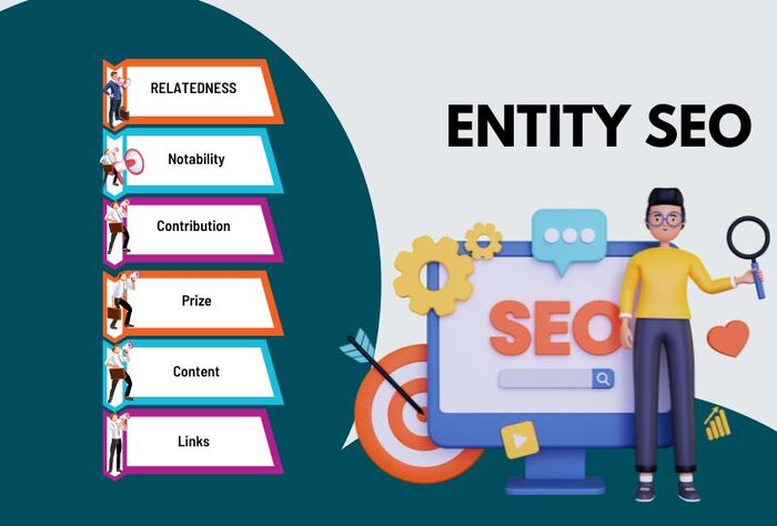 Entity SEO là gì? Xây dựng Entity SEO Website thế nào? hình 4 entity-seo-la-gi-xay-dung-entity-seo-website-the-nao-hinh-4.jpg
