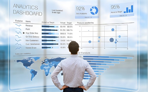 Các bước phân tích dữ liệu 