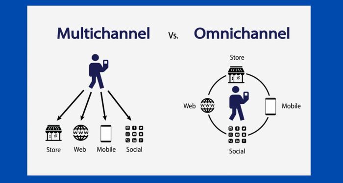 Hiểu đúng Omnichannel và Multichannel Marketing để tối ưu hóa chiến lược tiếp thị hình 3 hieu-dung-omnichannel-va-multichannel-marketing-de-toi-uu-hoa-chien-luoc-tiep-thi-hinh-3.jpg