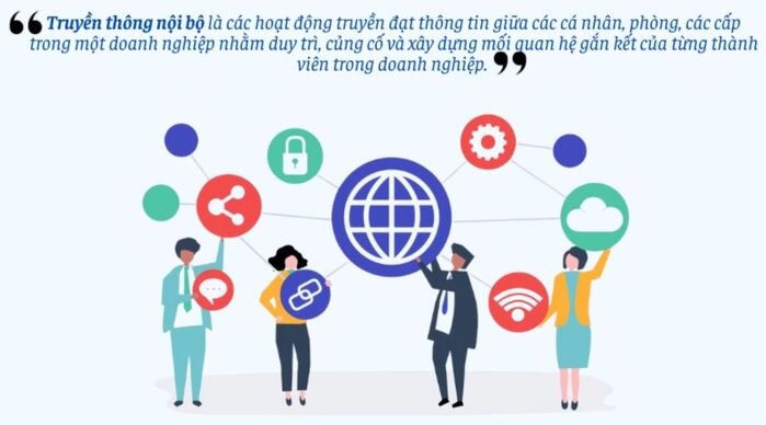 Kế hoạch truyền thông nội bộ của Vingroup: Xây dựng văn hóa và sự gắn kết hình 4 ke-hoach-truyen-thong-noi-bo-cua-vingroup-xay-dung-van-hoa-va-su-gan-ket-hinh-4.jpg