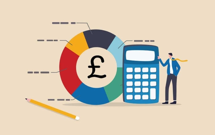 ngân sách marketing 4 ngan-sach-marketing-4