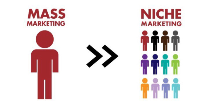 Niche Marketing là gì? Tổng hợp các thị trường ngách tiềm năng hình 2 niche-marketing-la-gi-tong-hop-cac-thi-truong-ngach-tiem-nang-hinh-2.jpg