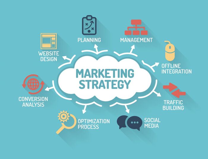 Quản trị Marketing Tổng Thể là gì? Cách xây dựng chiến lược toàn diện từ A-Z hình 3 quan-tri-marketing-tong-the-la-gi-cach-xay-dung-chien-luoc-toan-dien-tu-a-z-hinh-3-1.jpg