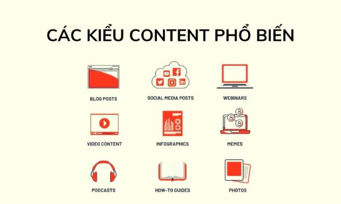 Tổng hợp các dạng Content phổ biến hiện nay hình 2 tong-hop-cac-dang-content-pho-bien-hien-nay-hinh-2.jpg
