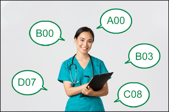 Ngành Điều dưỡng học khối nào? Các tổ hợp môn bạn cần biết hình 2 nganh-dieu-duong-hoc-khoi-nao-cac-to-hop-mon-ban-can-biet-hinh-2.jpg