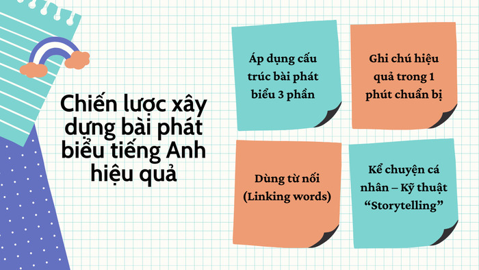 Bài phát biểu tiếng Anh: Chiến lược ăn điểm trong IELTS Speaking Part 2 hình 3 bai-phat-bieu-tieng-anh-chien-luoc-an-diem-trong-ielts-speaking-part-2-hinh-3.jpg