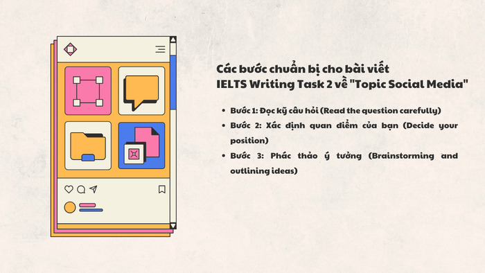 Luyện tập viết bài IELTS Writing Task 2 với "Topic Social Media" hình 2 luyen-tap-viet-bai-ielts-writing-task-2-voi-topic-social-media-hinh-2.jpg