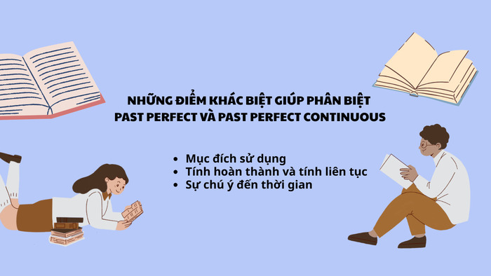 Phân biệt Past Perfect và Past Perfect Continuous: Những điểm khác biệt quan trọng hình 3 phan-biet-past-perfect-va-past-perfect-continuous-nhung-diem-khac-biet-quan-trong-hinh-3.jpg