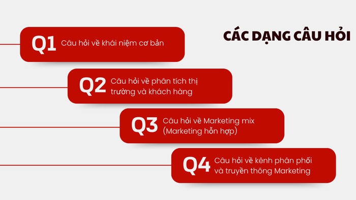 Trắc nghiệm nguyên lý Marketing: Câu hỏi thường gặp và cách trả lời hình 2 trac-nghiem-nguyen-ly-marketing-cau-hoi-thuong-gap-va-cach-tra-loi-hinh-2.jpg
