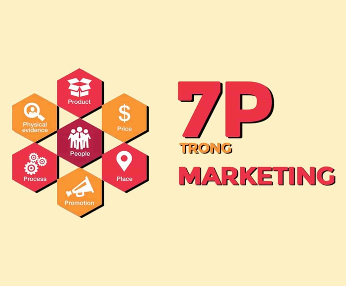 Ứng dụng 7P trong Marketing dịch vụ: Bí quyết để doanh nghiệp tăng trưởng bền vững hình 3 ung-dung-7p-trong-marketing-dich-vu-bi-quyet-de-doanh-nghiep-tang-truong-ben-vung-hinh-3.jpg