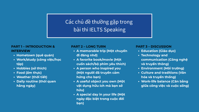 Bài thi IELTS mẫu kỹ năng Speaking – Các chủ đề thường gặp hình 2 bai-thi-ielts-mau-ky-nang-speaking-cac-chu-de-thuong-gap-hinh-2.jpg