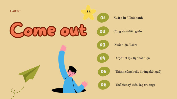 Come out là gì? Ứng dụng linh hoạt trong từng ngữ cảnh cụ thể hình 2 come-out-la-gi-ung-dung-linh-hoat-trong-tung-ngu-canh-cu-the-hinh-2.jpg