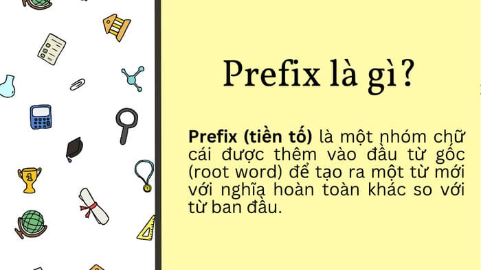 Giải mã Prefix là gì? Vì sao tiền tố lại quan trọng trong học từ vựng? hình 2 giai-ma-prefix-la-gi-vi-sao-tien-to-lai-quan-trong-trong-hoc-tu-vung-hinh-2.jpg
