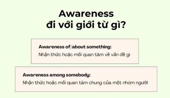 Aware đi với giới từ gì? Hiểu đúng để dùng chuẩn hình 2 aware-di-voi-gioi-tu-gi-hieu-dung-de-dung-chuan-hinh-2.jpg