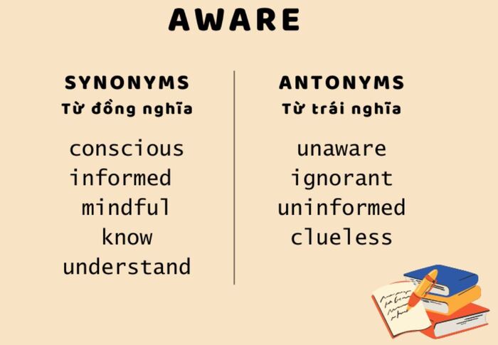 Aware đi với giới từ gì? Hiểu đúng để dùng chuẩn hình 4 aware-di-voi-gioi-tu-gi-hieu-dung-de-dung-chuan-hinh-4.jpg