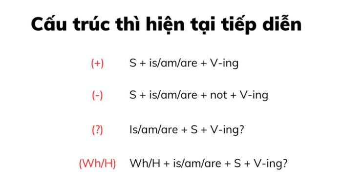 Bí quyết chinh phục bài tập thì hiện tại tiếp diễn hình 3 bi-quyet-chinh-phuc-bai-tap-thi-hien-tai-tiep-dien-hinh-3.jpg