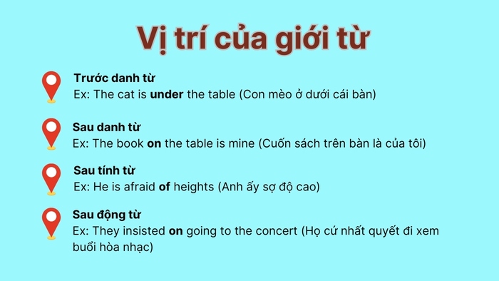 Giới từ là gì? Cách sử dụng trong ngữ pháp tiếng Anh hình 3 gioi-tu-la-gi-cach-su-dung-trong-ngu-phap-tieng-anh-hinh-3.jpg