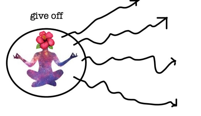 Give off là gì? Cách sử dụng give off trong tiếng Anh hình 2 give-off-la-gi-cach-su-dung-give-off-trong-tieng-anh-hinh-2.jpg