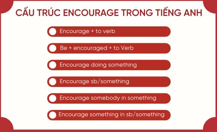 Hiểu rõ cấu trúc encourage to V hay V-ing chỉ trong 3 phút hình 1 hieu-ro-cau-truc-encourage-to-v-hay-v-ing-chi-trong-3-phut-hinh-1.jpg