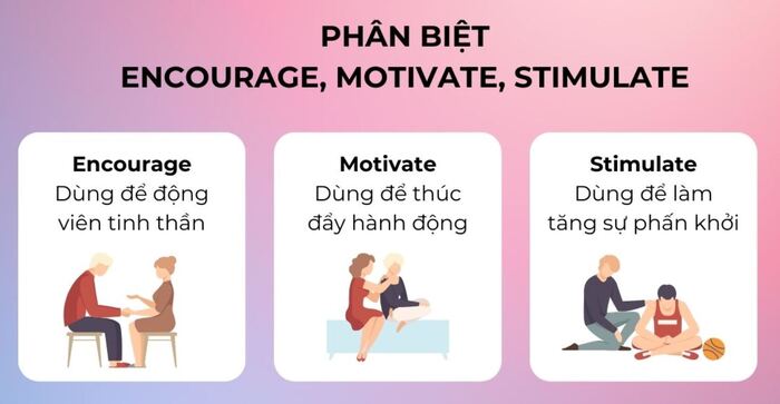 Hiểu rõ cấu trúc encourage to V hay V-ing chỉ trong 3 phút hình 3 hieu-ro-cau-truc-encourage-to-v-hay-v-ing-chi-trong-3-phut-hinh-3.jpg