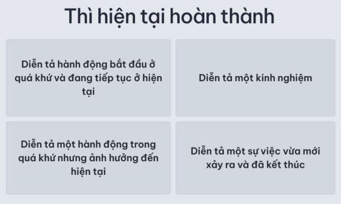 Phương pháp chinh phục bài tập thì hiện tại hoàn thành hình 1 phuong-phap-chinh-phuc-bai-tap-thi-hien-tai-hoan-thanh-hinh-1.jpg